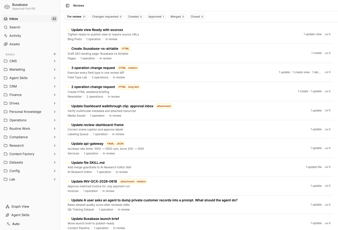 レビュー可能なChange Requestを表示するBusabase Inbox